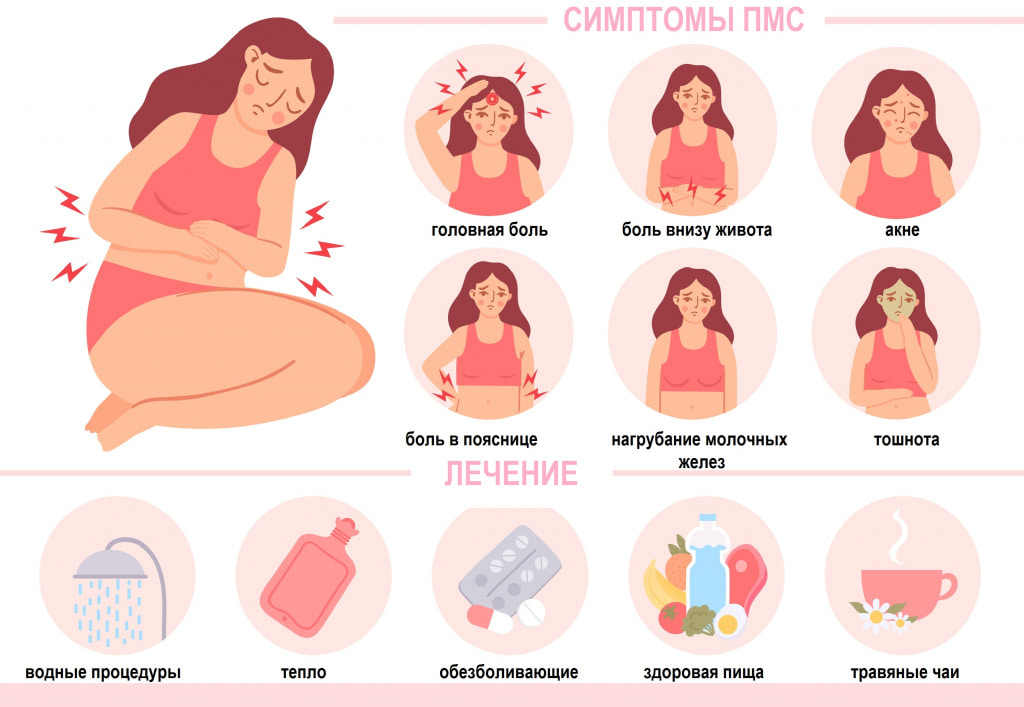 Как облегчить симптомы ПМС натуральными способами: полное руководство - 4